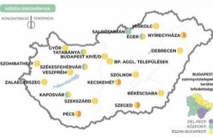 Kaposváron alacsony a koronavírus koncentrációja a szennyvízben