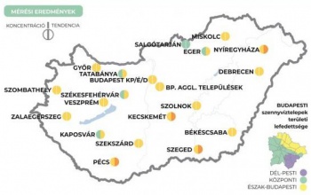 Kaposváron alacsony a koronavírus koncentrációja a szennyvízben