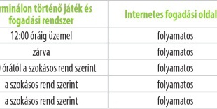 Fontos változás a magyar lottósorsolásokon: ezt minden játékosnak tudnia kell