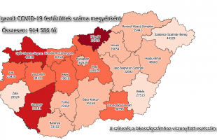 Koronavírus: 4588 új fertőzöttet azonosítottak, elhunyt 123 beteg