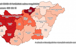 Nincs újabb halálos áldozata a vírusnak