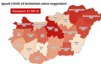 2316 új koronavírus-fertőzöttet regisztráltak hazánkban