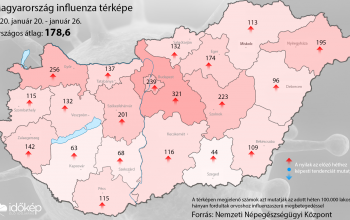 Somogyban még nem kiugró az influenzaszerű megbetegedések száma