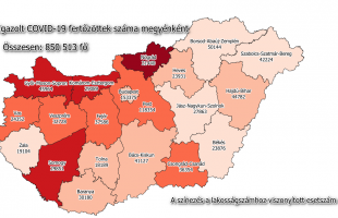 Több mint 6000 új fertőzöttet azonosítottak a hétvégén, elhunyt 75 beteg
