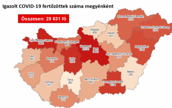 1322 fővel nőtt a koronavírus-fertőzöttek száma
