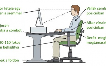 4 tanács, hogy home office-ban is egészségesek maradjunk