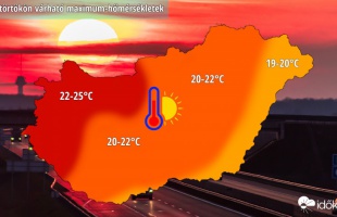Pár nap tavasz, aztán egyből nyár? Csütörtökre nyári meleget ígérnek, akár 25 fok is lehet