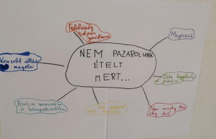 Az élelmiszer-pazarlás ellen szervezett figyelemfelhívó napot a Munkácsy