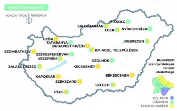 Kaposváron mérsékelt a koronavírus örökítőanyagának koncentrációja