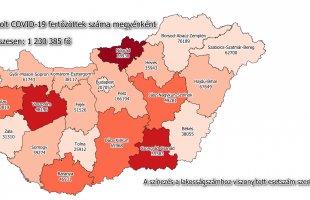 Közel 2000-rel nőtt a koronavírus-fertőzöttek száma