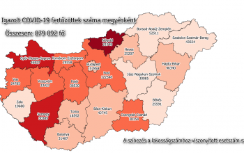Koronavírus: több mint 2500 új fertőzöttet azonosítottak egy nap alatt