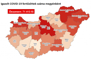 Tovább emelkedik a fertőzöttek száma - Somogyban 86 új fertőzöttet regisztráltak