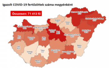 Tovább emelkedik a fertőzöttek száma - Somogyban 86 új fertőzöttet regisztráltak