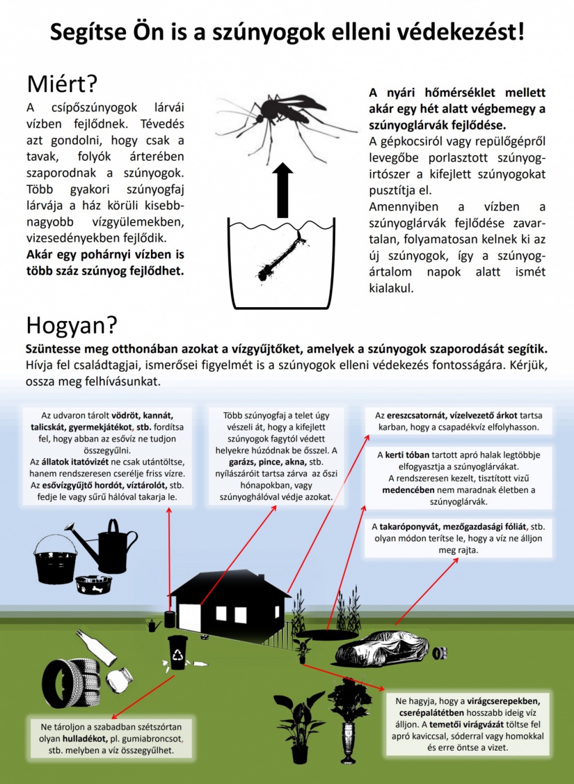 Fotó: Katasztrófavédelem