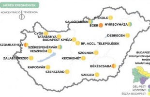 Kaposváron stagnál a szennyvízben a koronavírus örökítőanyaga