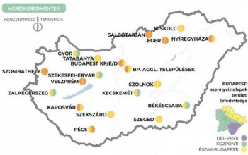 Kaposváron emelkedett a koronavírus koncentrációja
