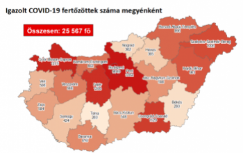 851 fővel emelkedett a beazonosított fertőzöttek száma hazánkban