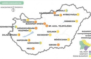 Ajjaj, egyre több helyen emelkedik a koronavírus koncentrációja a szennyvízben