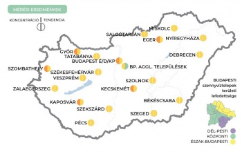 Kaposváron még emelkedett szinten van a koronavírus koncentrációja a szennyvízben