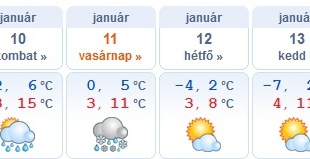 Na ne!  A hétvégén akár plusz 15 fok is lehet?