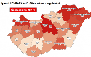 Somogy megyében 54 fővel nőtt a beazonosított fertőzöttek száma