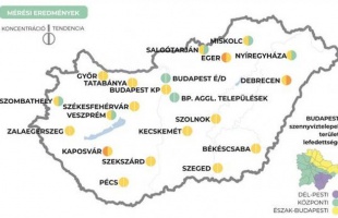 Mindenhol csökken a vírus örökítőanyagának szennyvízben mért mennyisége