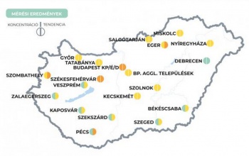 A korábbi emelkedés után ismét stagnál a koronavírus-koncentrációja a kaposvári szennyvízben