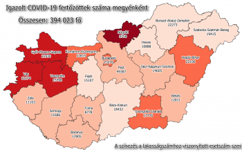 Közel háromezer új fertőzöttet regisztráltak Magyarországon
