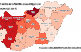 Nem nőtt a koronavírus-fertőzöttek száma Somogyban az elmúlt egy napban