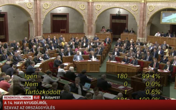 Elfogadta a 14. havi nyugdíj bevezetéséről szóló jogszabályt az Országgyűlés