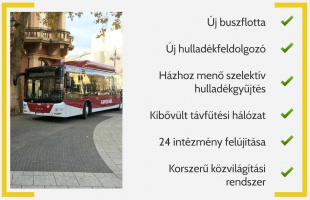 Kivétel