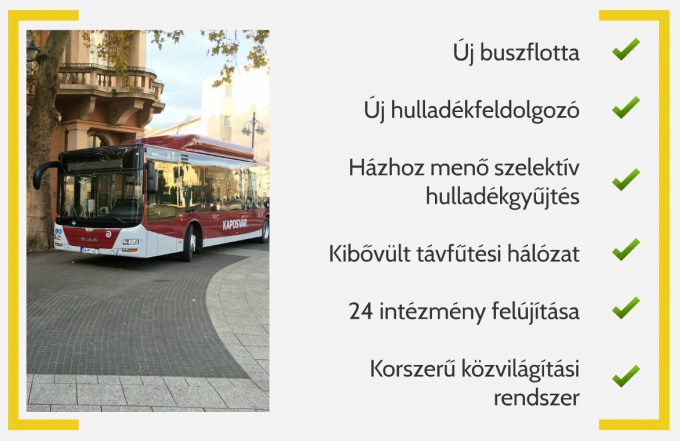 Kivétel