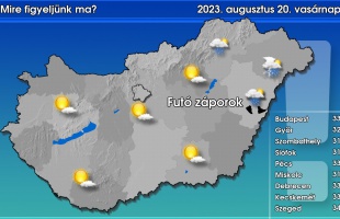 Ma nyugodt idő várható