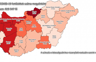 526 új fertőzött egy nap alatt