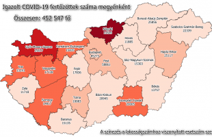 Koronavírus: 677 beteget ápolnak lélegeztetőgépen