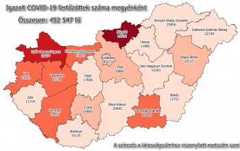 Koronavírus: 677 beteget ápolnak lélegeztetőgépen