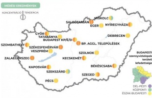 Stagnáló a koronavírus koncentrációja a szennyvízekben