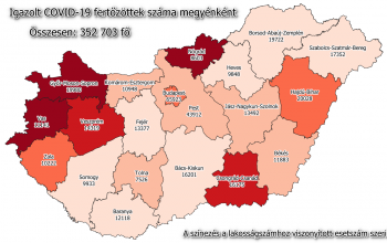 1000 fő alatt van az új fertőzöttek száma