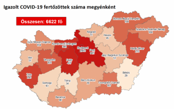 365 fővel emelkedett a beazonosított fertőzöttek száma és elhunyt 3 idős, krónikus beteg