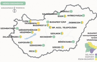 Alacsony a koronavírus koncentrációja a kaposvári szennyvízben