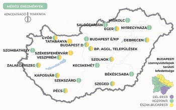 Alacsony a koronavírus koncentrációja a kaposvári szennyvízben