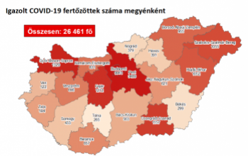 894 fővel nőtt a fertőzöttek száma hazánkban, elhunyt 8 beteg