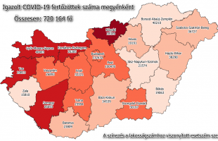 Valamelyest kevesebb az új fertőzött
