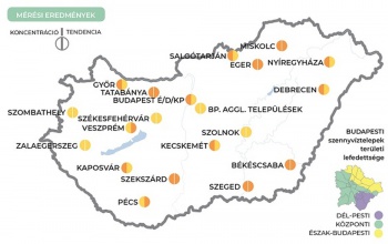 Kaposváron emelkedett szinten van a koronavírus koncentrációja a szennyvízben