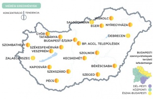 NNK: stagnál a szennyvízben a koronavírus koncentrációja