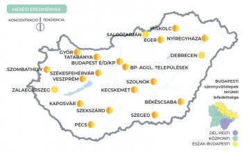 NNK: stagnál a szennyvízben a koronavírus koncentrációja