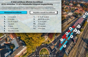 Változnak a kocsiállások a helyi autóbusz-állomáson