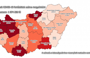 Koronavírus: 1500 felett az új fertőzöttek száma, elhunyt 31 beteg