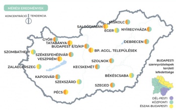 NNK: tovább csökkent a szennyvízben a koronavírus örökítőanyagának koncentrációja
