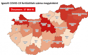 Somogy megyében 54 fővel nőtt a koronavírus-fertőzöttek száma